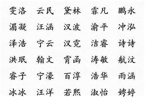 属火的字|五行属火的字(共1192个全)